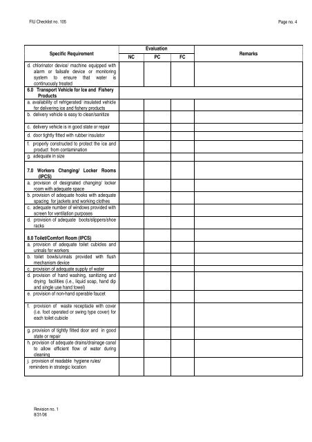 FIU Checklist