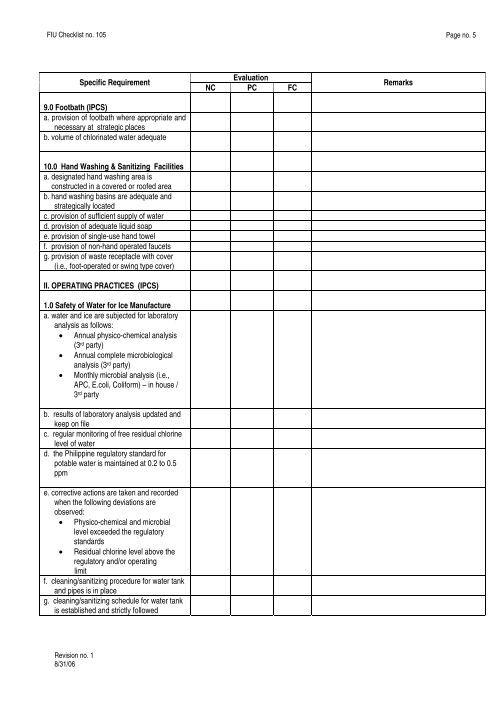 FIU Checklist
