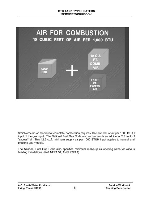 BTC 120-500 - AO Smith Water Heaters