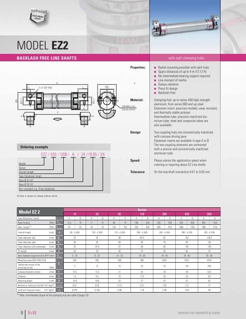 LINE SHAFTS - Jens S. Transmissioner A/S