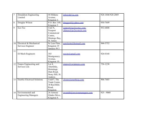 download listing of Energy Service Companies - Petroleum ...