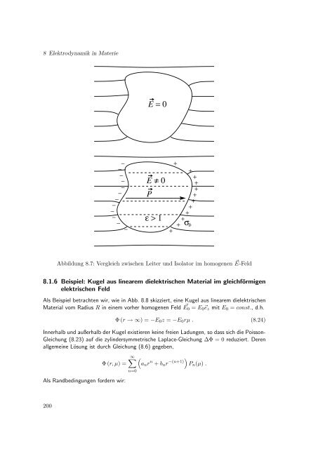 Elektrodynamik - Theoretische Physik IV - Ruhr-UniversitÃ¤t Bochum