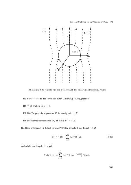 Elektrodynamik - Theoretische Physik IV - Ruhr-UniversitÃ¤t Bochum