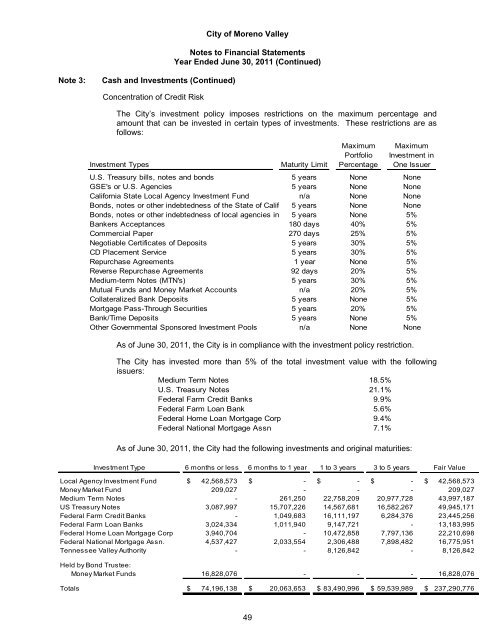 2011 Comprehensive Annual Financial Report - City of Moreno Valley