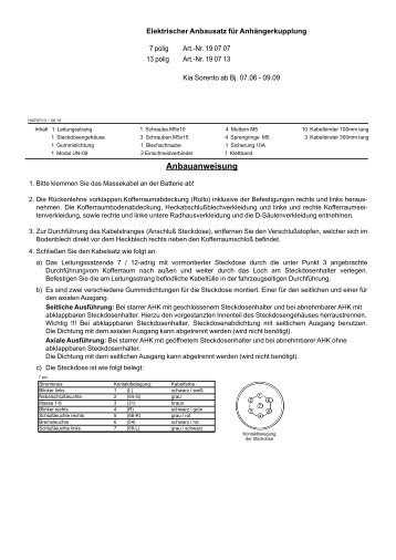 Einbauanleitung AC | Elektrosatz fÃ¼r Kia Sorento Typ JC - Bertelshofer