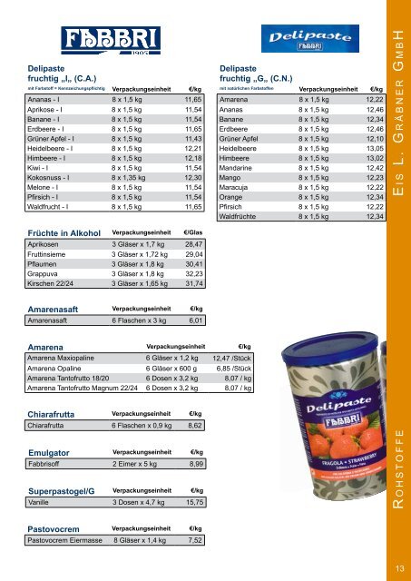 Waffeln - Caffé - Eis L. Gräbner Gmbh