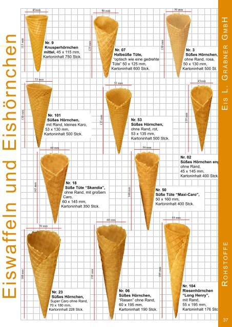 Waffeln - Caffé - Eis L. Gräbner Gmbh