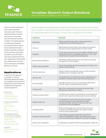 Nuance Vocalizer Data Sheet: v.0202