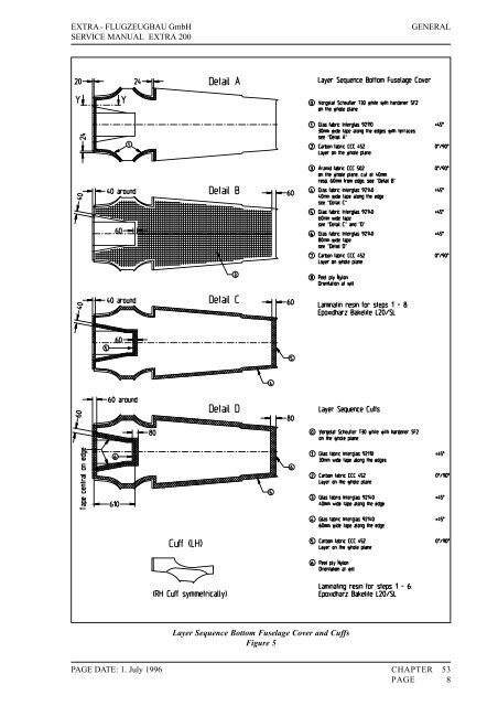 Chapter 53 Fuselage - Extra Aircraft