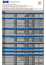 Standohyd Liste.xlsx