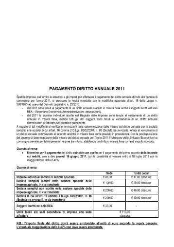 Fac-simile lettera informativa per imprese iscritte in sezione speciale