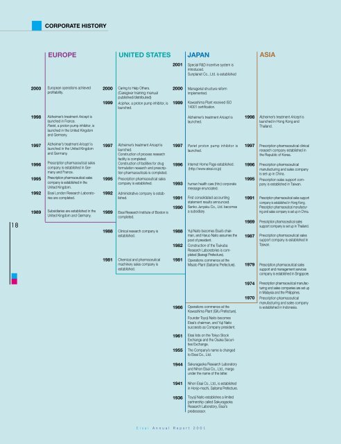 Eisai Co., Ltd. Annual Report 2001 - Eisai GmbH