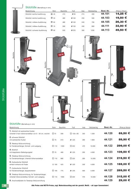 Neumeier_Katalog