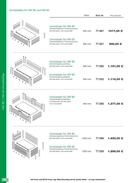 Neumeier_Katalog