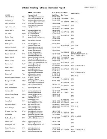 Officials Tracking - Officials Information Report - TeamUnify