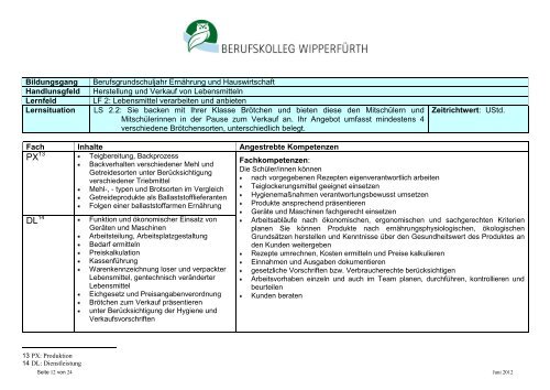 Berufsgrundschuljahr Ernährung und Hauswirtschaft, 1. Halbjahr