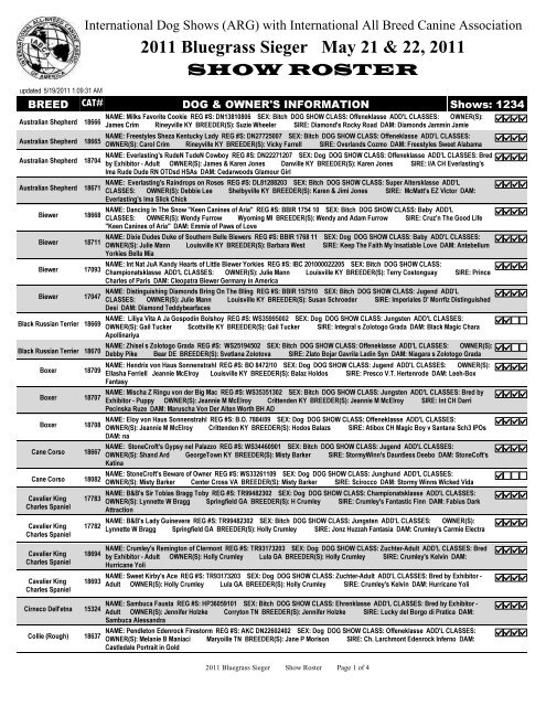 Roster Online International All Breed Canine Association