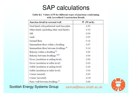 Analysis of Thermal Bridges - Scottish Energy Systems Group ...