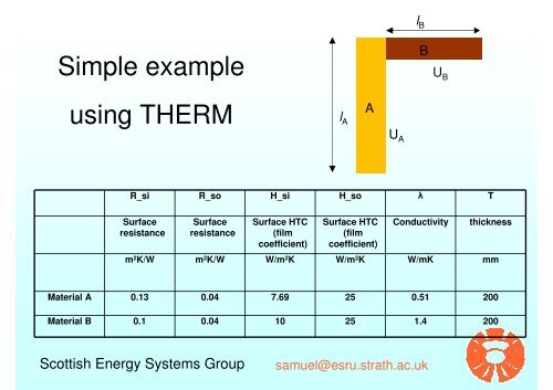 Analysis of Thermal Bridges - Scottish Energy Systems Group ...