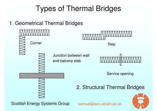 Analysis of Thermal Bridges - Scottish Energy Systems Group ...