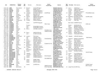 GASSIN - (RelevÃ©s "Simon") Mariages 1692-1792 Page 1 de 12