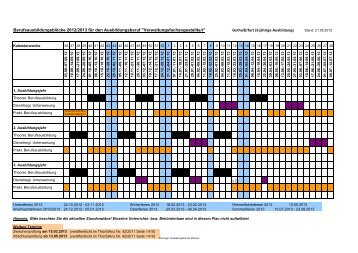 Turnusplan VFA 2012-2014.GTH - TVS Weimar