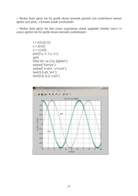 MATLAB Notlari.pdf