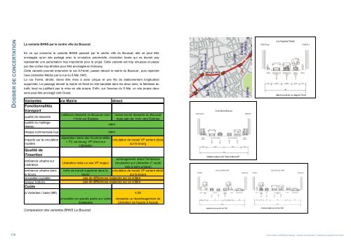 developpement du reseau de transports en commun de la ...