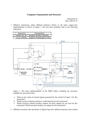 Computer Organization and Structure - Computer Graphics Laboratory