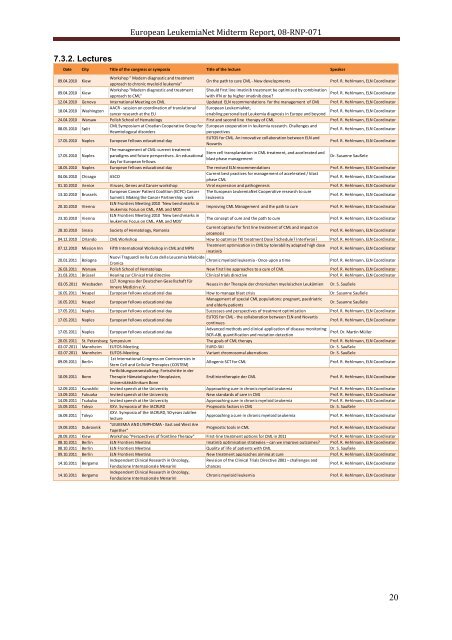 Mid-term report 2013 - The European LeukemiaNet