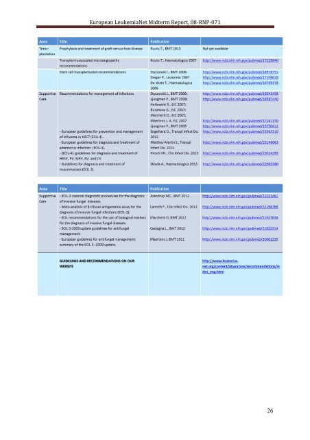 Mid-term report 2013 - The European LeukemiaNet