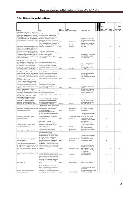 Mid-term report 2013 - The European LeukemiaNet