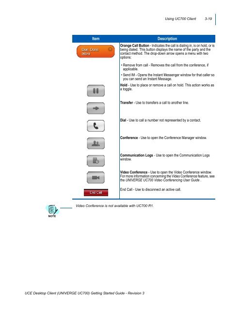 UNIVERGE UC700 Client Getting Started Guide - NEC Corporation ...