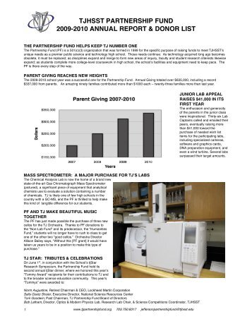 tjhsst partnership fund 2009-2010 annual report & donor list