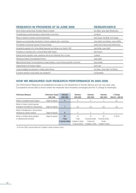 Annual Report 2005-2006 - Forensicare