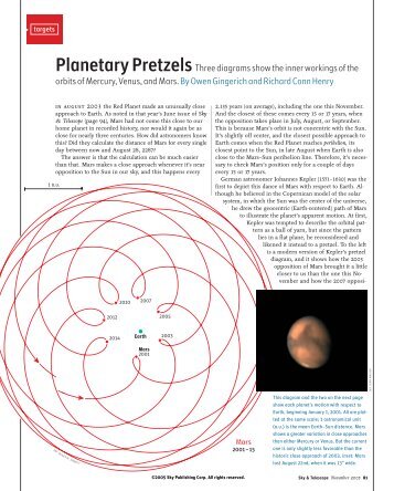 Planetary Pretzels - Johns Hopkins University