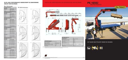 PK 16502.ndl. (Page 1 - 3) - Palfinger