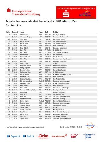 Startliste alphabetisch - Deutscher Sparkassen-Skilanglauf