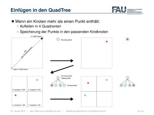 Sortieren durch Mischen (merge sort)