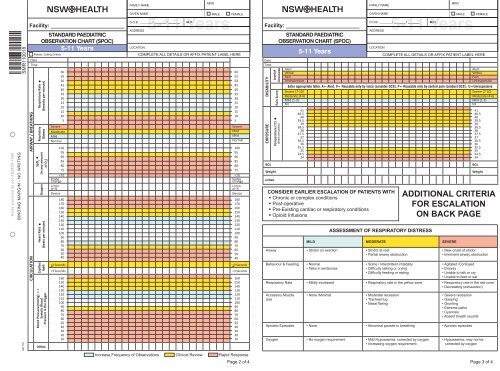 Pediatric Observation Chart