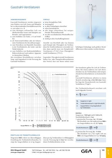 Gasstrahl-Ventilatoren - GEA Wiegand GmbH