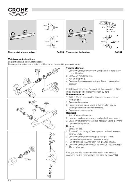 To Know How - GROHE