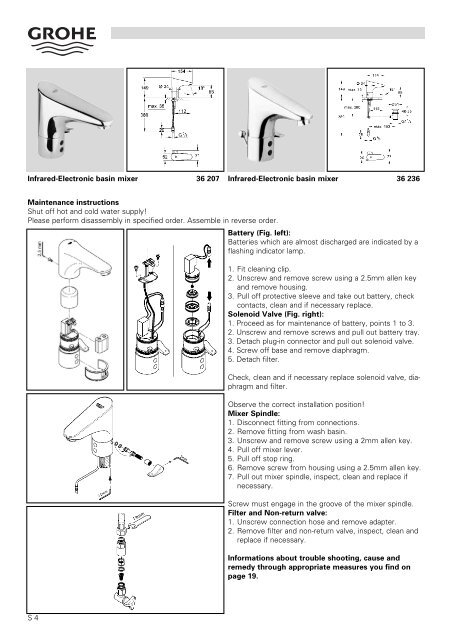 To Know How - GROHE