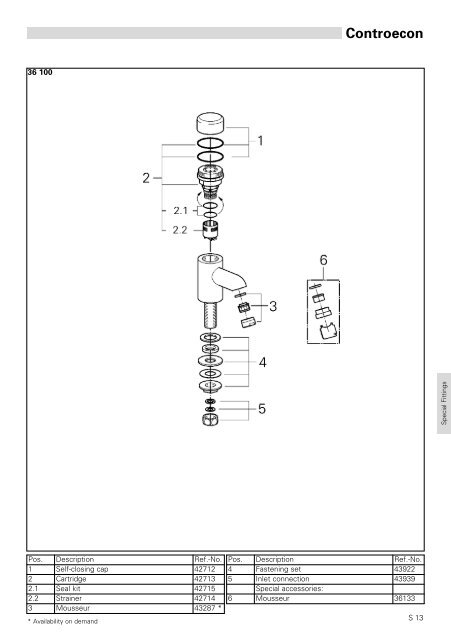 To Know How - GROHE