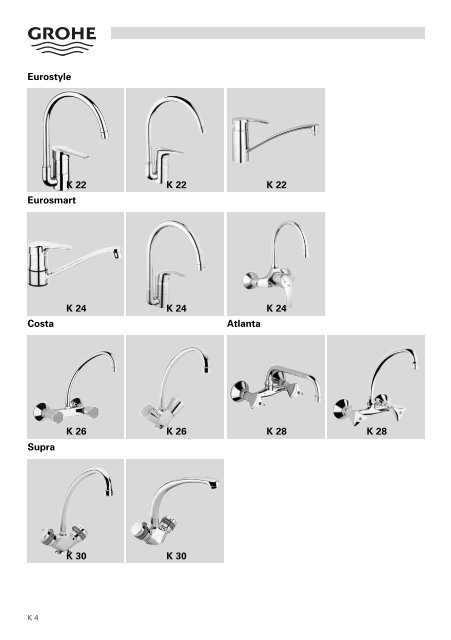 To Know How - GROHE