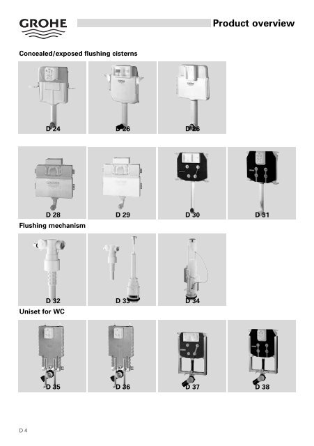 To Know How - GROHE