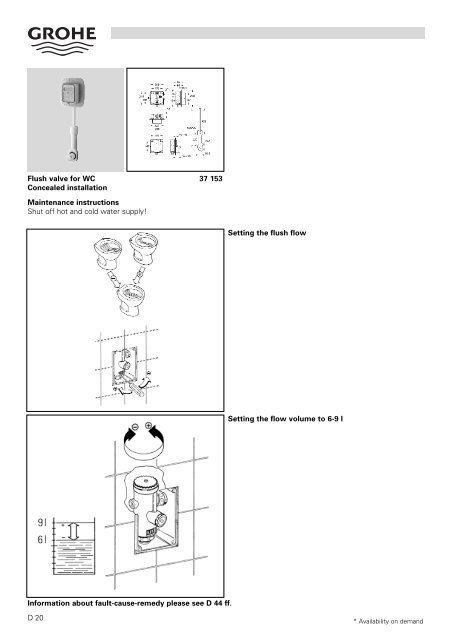 To Know How - GROHE