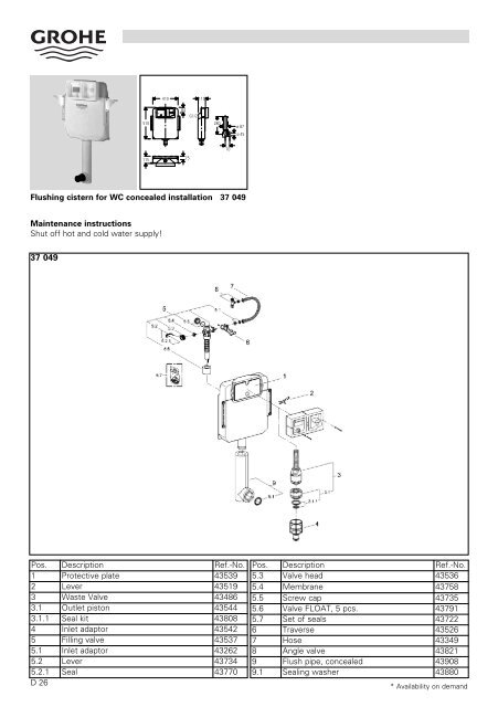 To Know How - GROHE