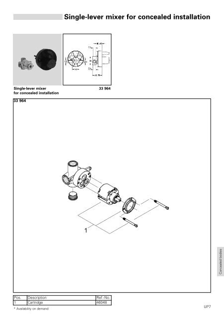 To Know How - GROHE