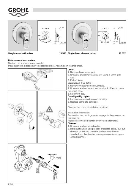 To Know How - GROHE